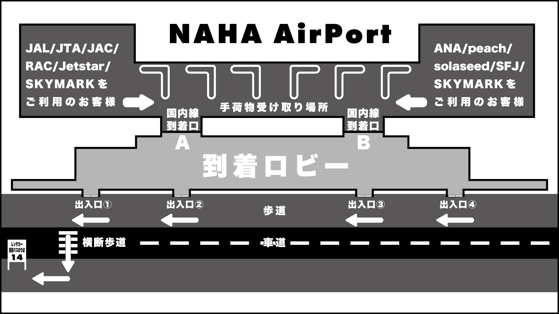 那覇空港 国内線ターミナルからの経路